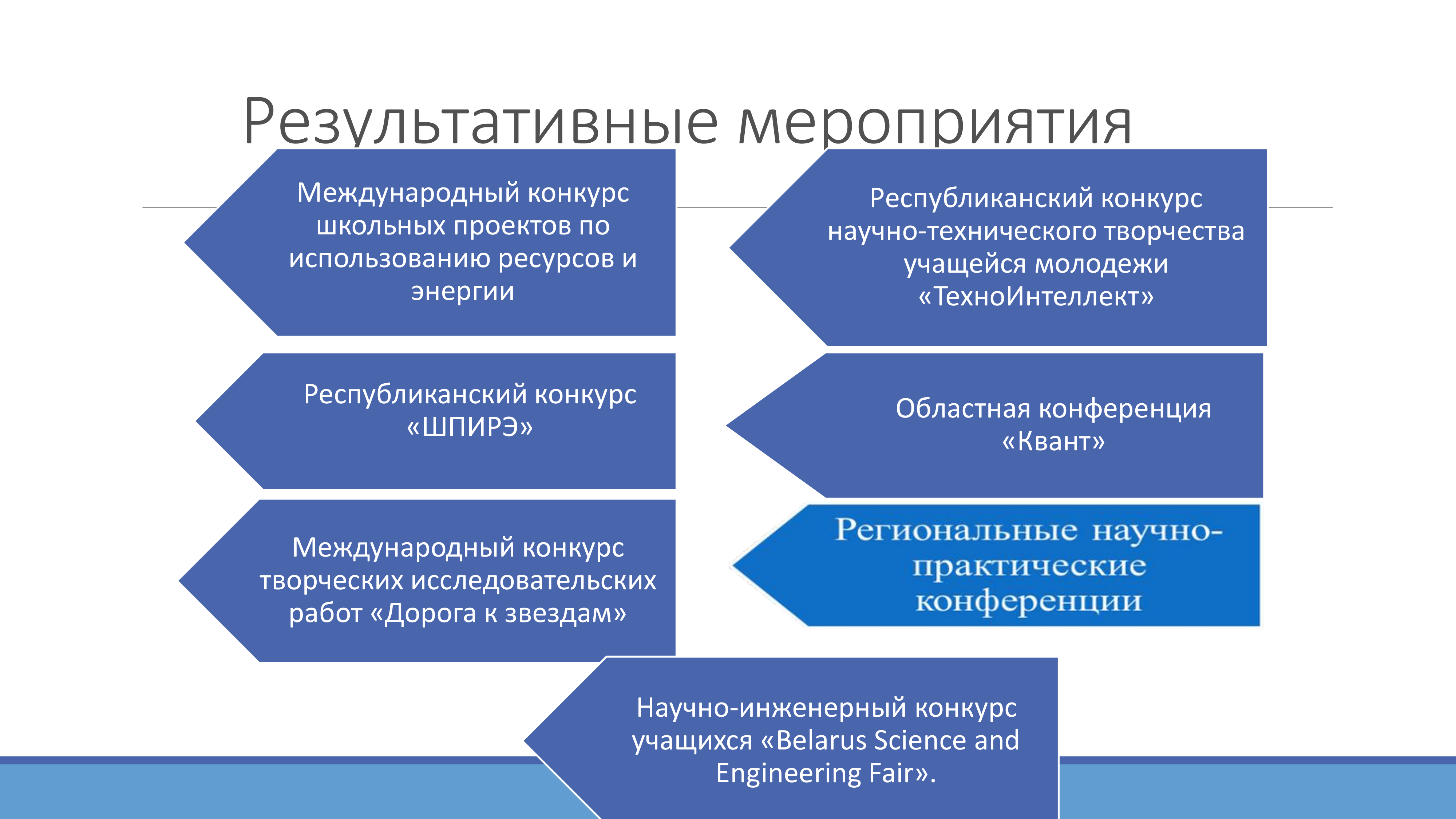 seminar_energomaraphon-16