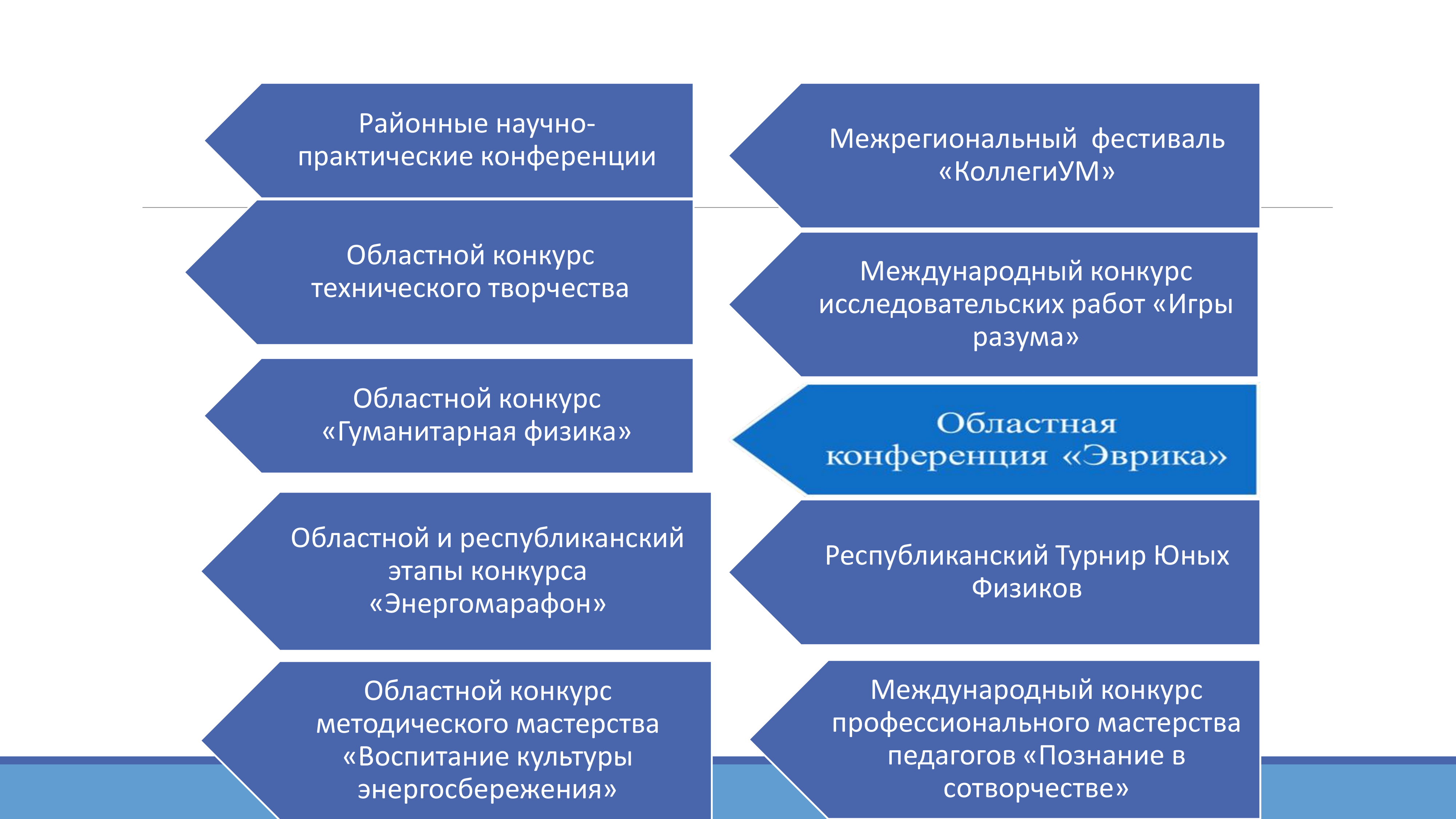 seminar_energomaraphon-17